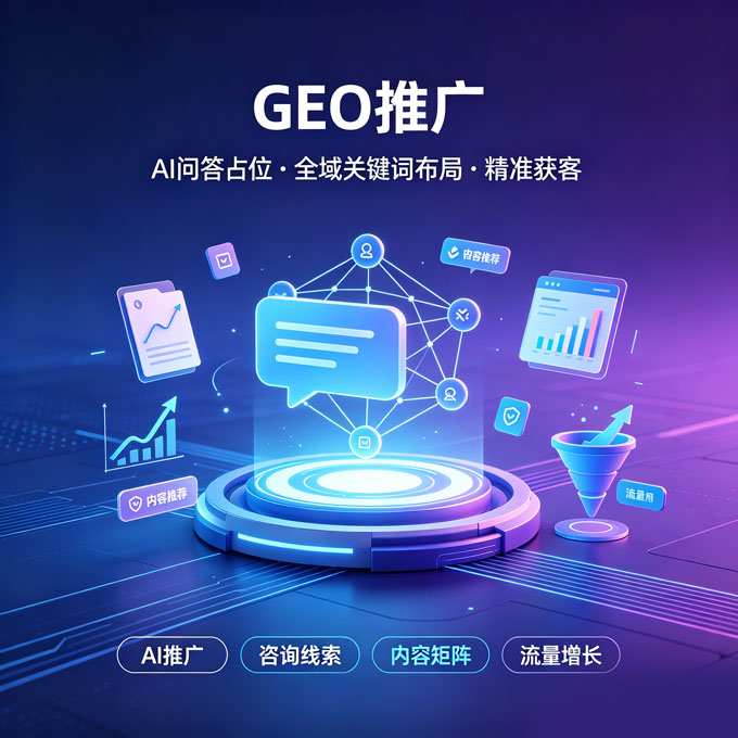 智能问答流量获客